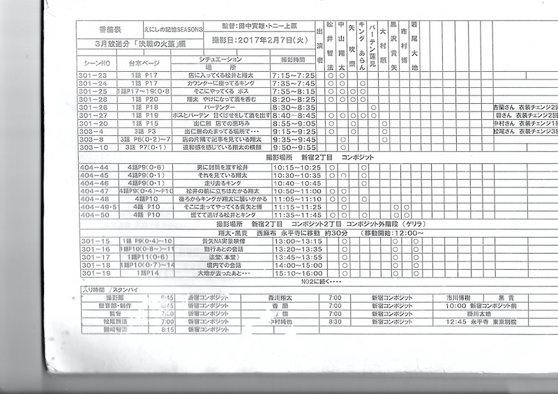 えにしの記憶 シーズン３ 脚本